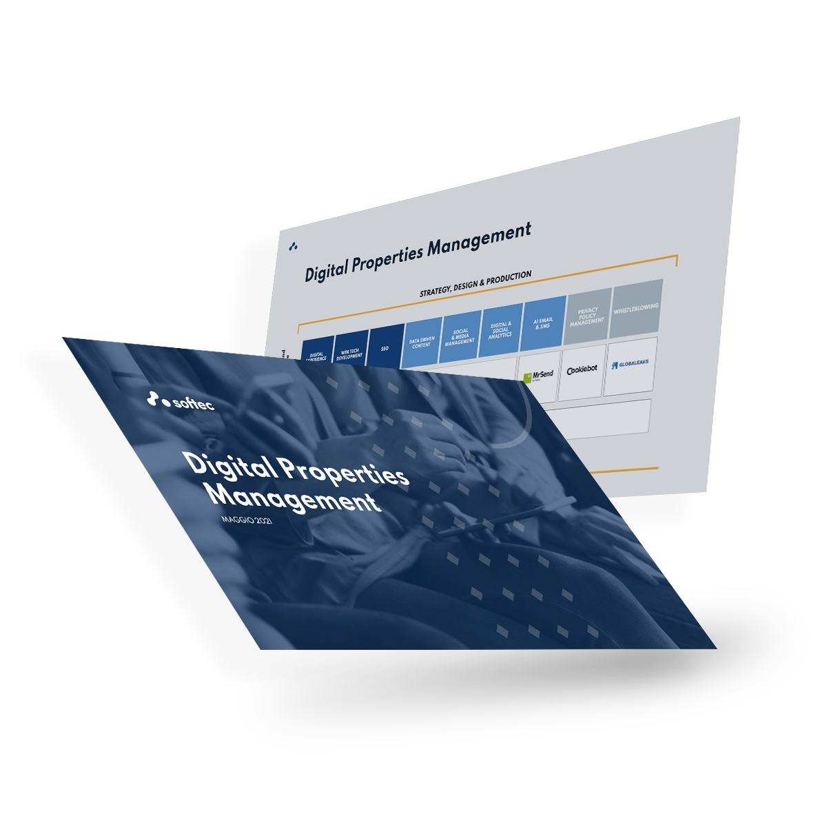 Digital Properties Management Digital Properties Management